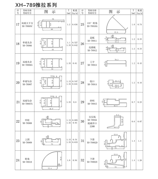 789 aluminum profile 3