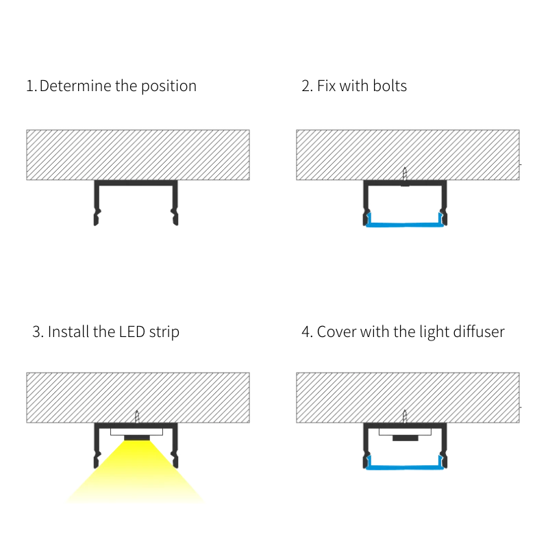 U-Shape LED Strip Aluminum Channel install